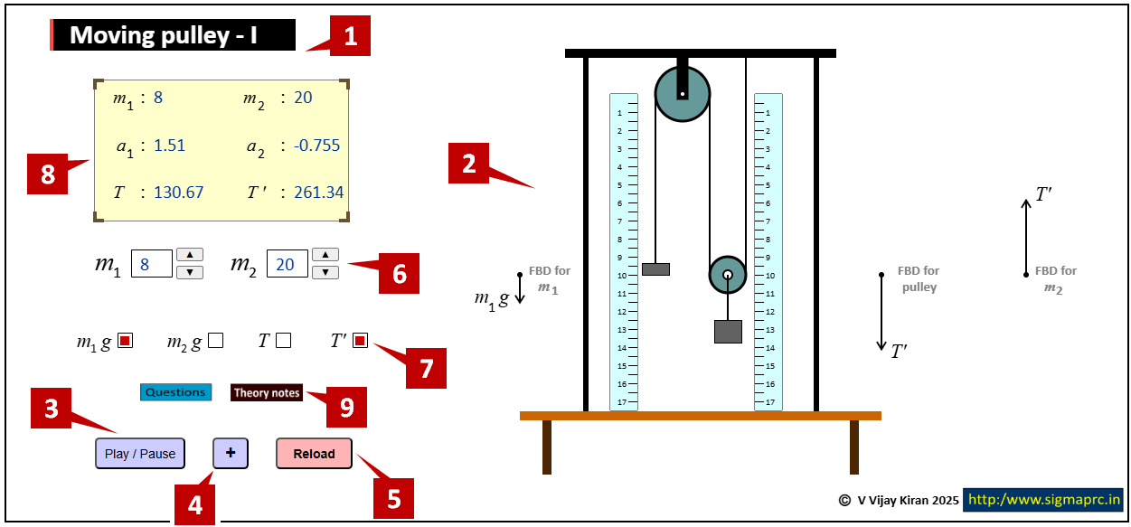 Simulation overview image