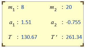 Image for Text display